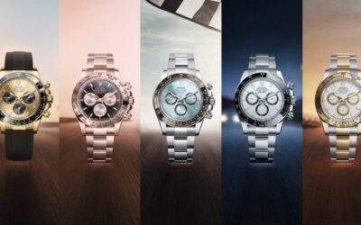 Is the Rolex Daytona Still Hard to Get in 2025?